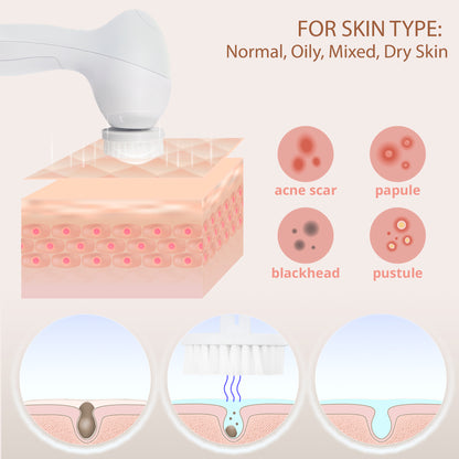 Facial brush 5 in 1, Pearl