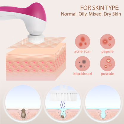 Facial brush 5 in 1, Rubellite