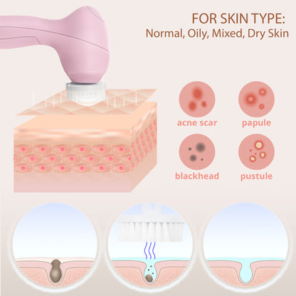 Facial brush 5 in 1, Rosequartz