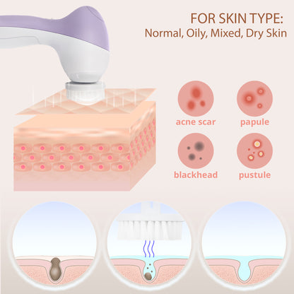 Facial brush Lilacamethyst