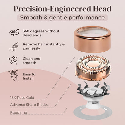 Gen 3 Replacement Heads