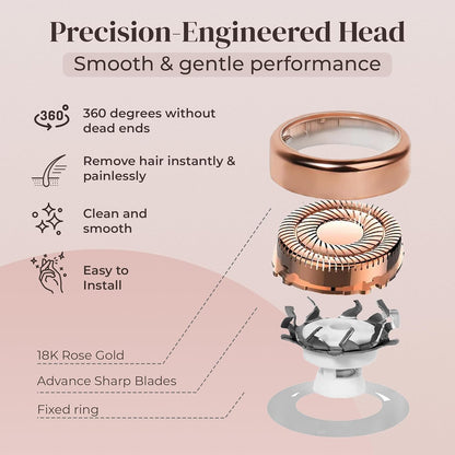 Gen 2 Replacement Heads